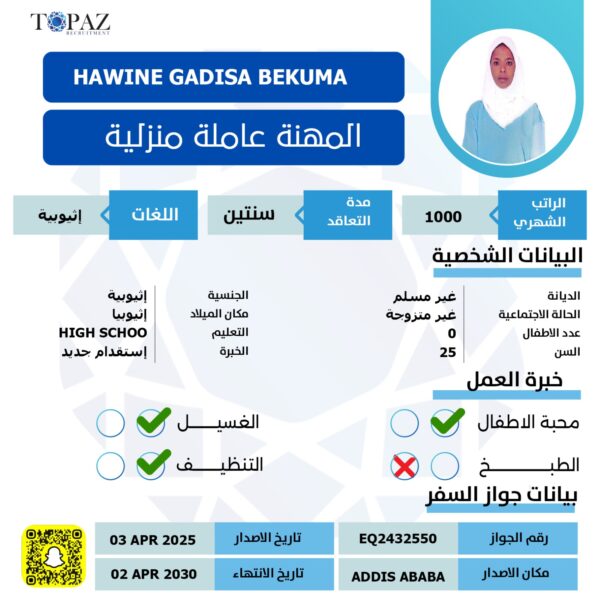 شغالة اثيوبية
